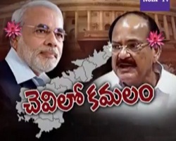 bjp