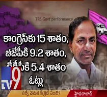 kcr